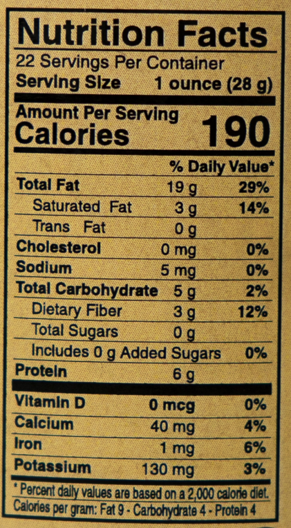Product View